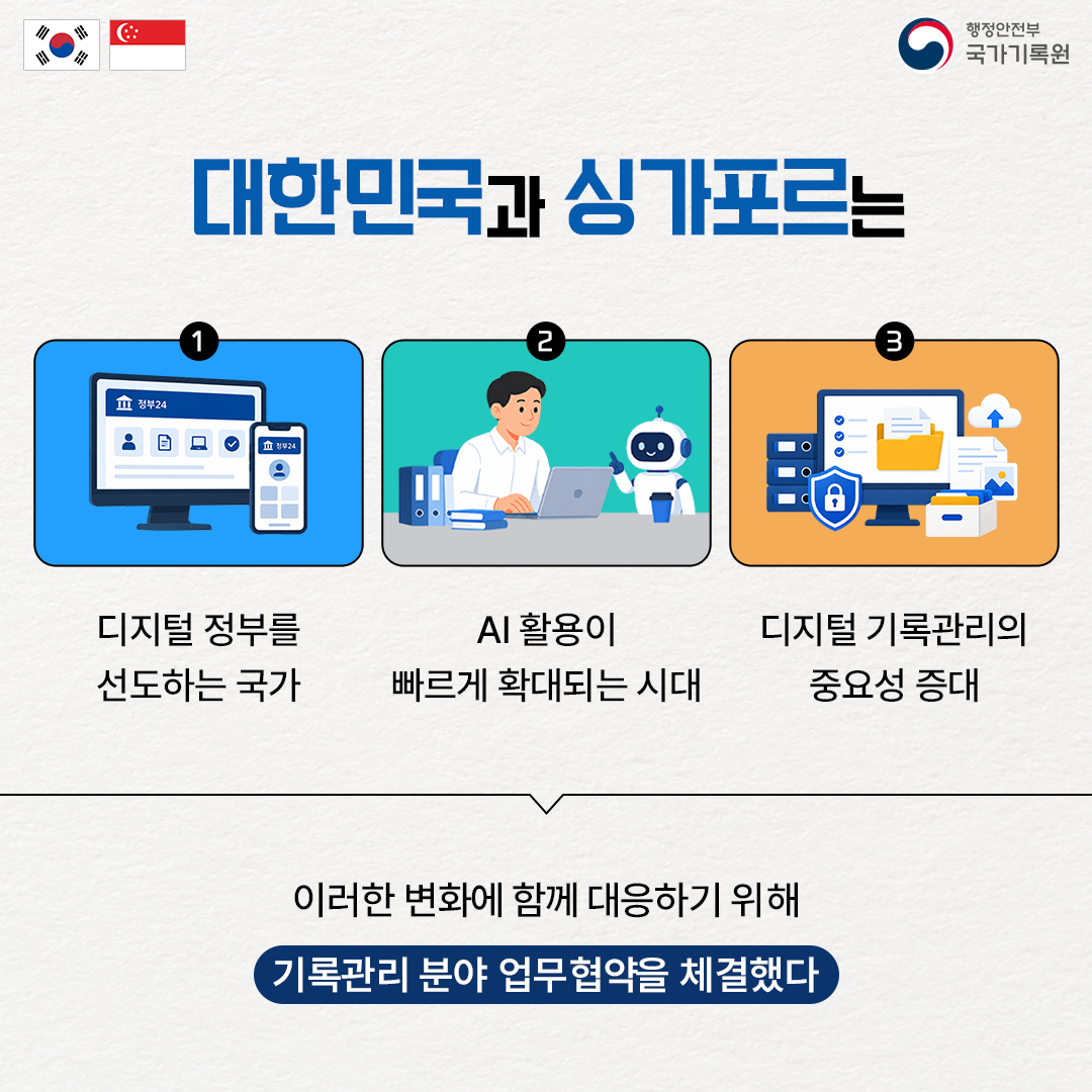 대한민국과 싱가포르는  1.디지털 정부를 선도하는 국가  2.AI 활용이 빠르게 확대되는 시대  3.디지털 기록관리의 중요성 증대  이러한 변화에 함께 대응하기 위해 기록관리 분야 업무협약을 체결했다
