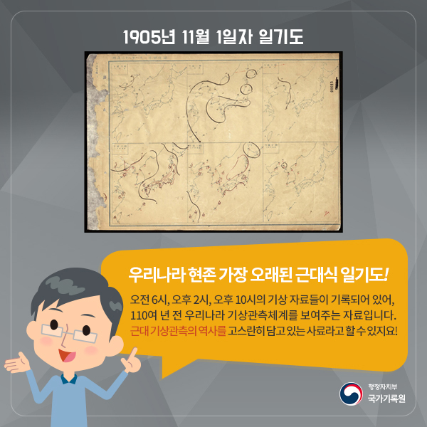 세계 기상의 날 맞아 근대 기상 관련 기록물 복원