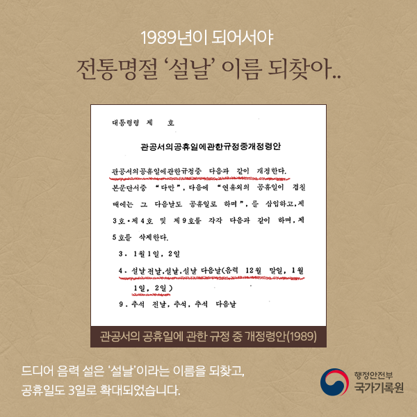 기록으로 보는 설날 풍경