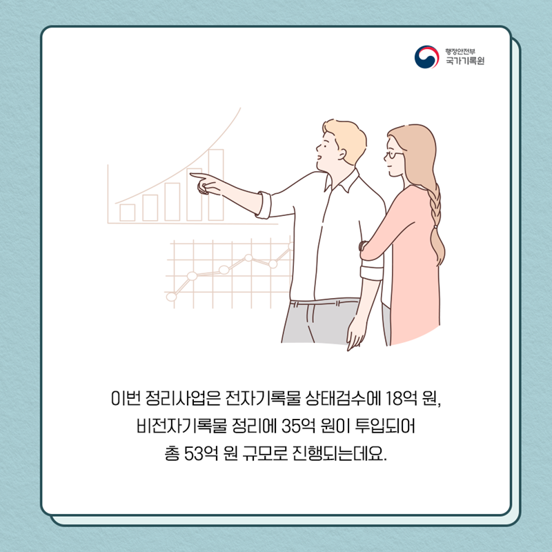 '2021년 국가기록물 정리사업' 착수