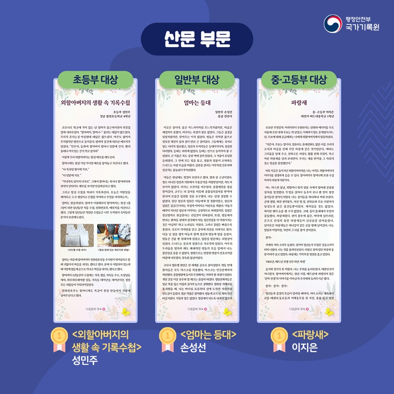 2021년 제14회 기록사랑 공모전 스케치