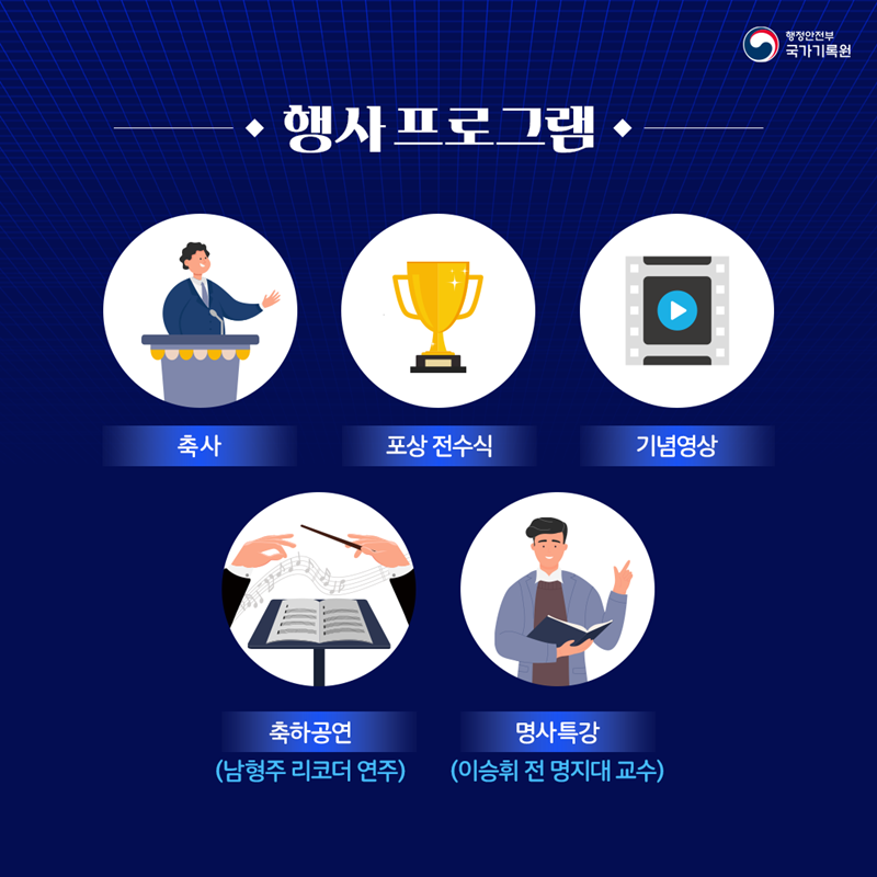 '2022년 기록의 날' 기념행사 개최