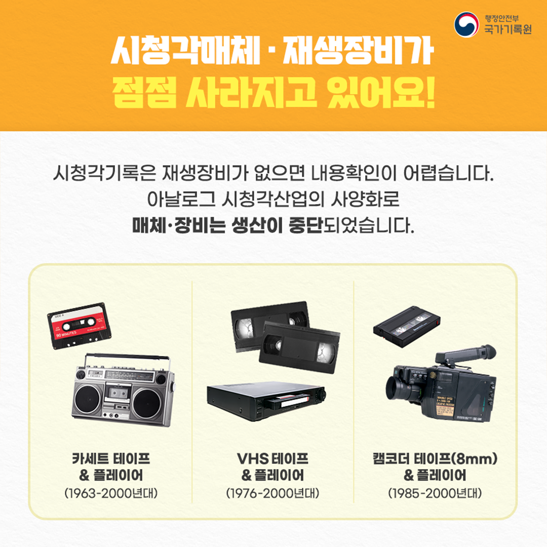 시청각매체·재생장비가 점점 사라지고 있어요! 시청각기록은 재생장비가 없으면 내용확인이 어렵습니다. 아날로그 시청각산업의 사양화로 매체·장비는 생산이 중단되었습니다. 카세트 테이프