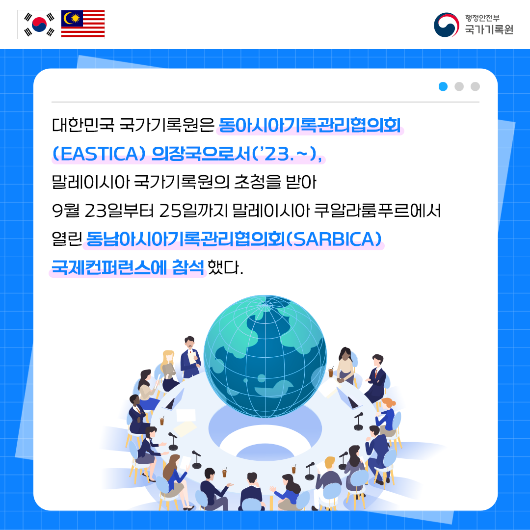 대한민국 국가기록원은 동아시아기록관리협의회(EASTICA) 의장국으로서(’23.~), 말레이시아 국가기록원의 초청을 받아  9월 23일부터 25일까지 진행되는 말레이시아 쿠알라룸푸르에서 진행하는 동남아시아기록관리협의회(SARBICA) 국제심포지움에 참석하였다.