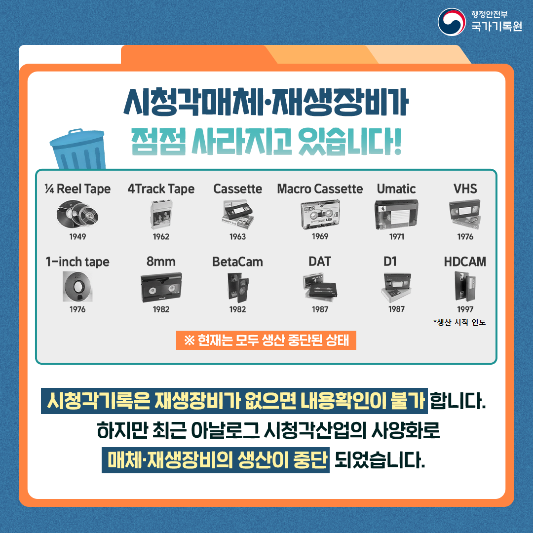 [2컷 – 시청각매체‧재생장비가 점점 사라지고 있습니다!] ※ 현재는 모두 생산 중단된 상태 *생산 시작 연도 시청각기록은 재생장비가 없으면 내용확인이 불가합니다.  하지만 최근 아날로그 시청각산업의 사양화로 매체‧장비 생산이 중단되었습니다.