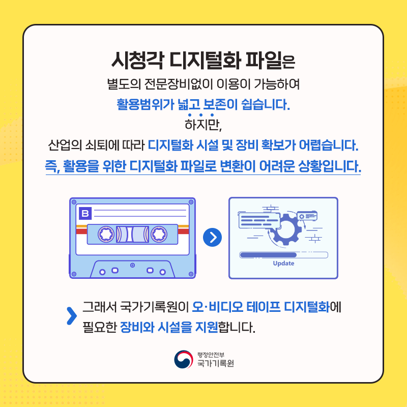 시청각 디지털화 파일은 별도의 전문장비없이 이용이 가능하여 활용범위가 넓고 보존이 쉽습니다. 하지만, 산업의 쇠퇴에 따라 디지털화 시설 및 장비 확보가 어렵습니다. 즉, 활용을 위한 디지털화 파일로 변환이 어려운 상황입니다. ▷ 그래서 국가기록원이 오·비디오테이프 디지털화에 필요한 장비와 시설을 지원합니다