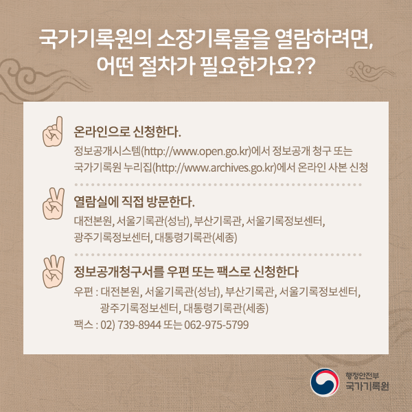 국가기록원이 궁금하다(열람서비스편)