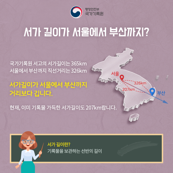 서가(書架) 길이만 서울에서 부산까지(재미로 보는 기록통계)