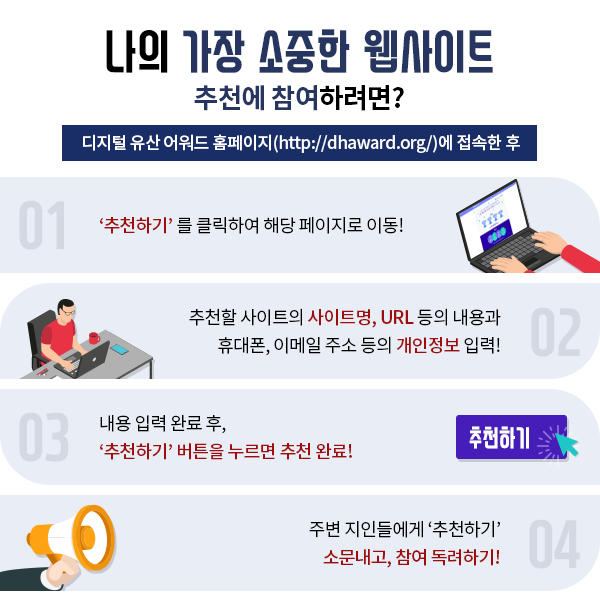 2018 디지털 유산 어워드