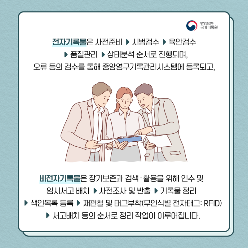 '2021년 국가기록물 정리사업' 착수