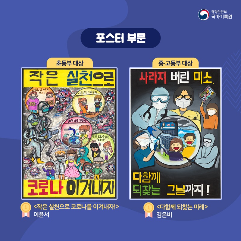 2021년 제14회 기록사랑 공모전 스케치