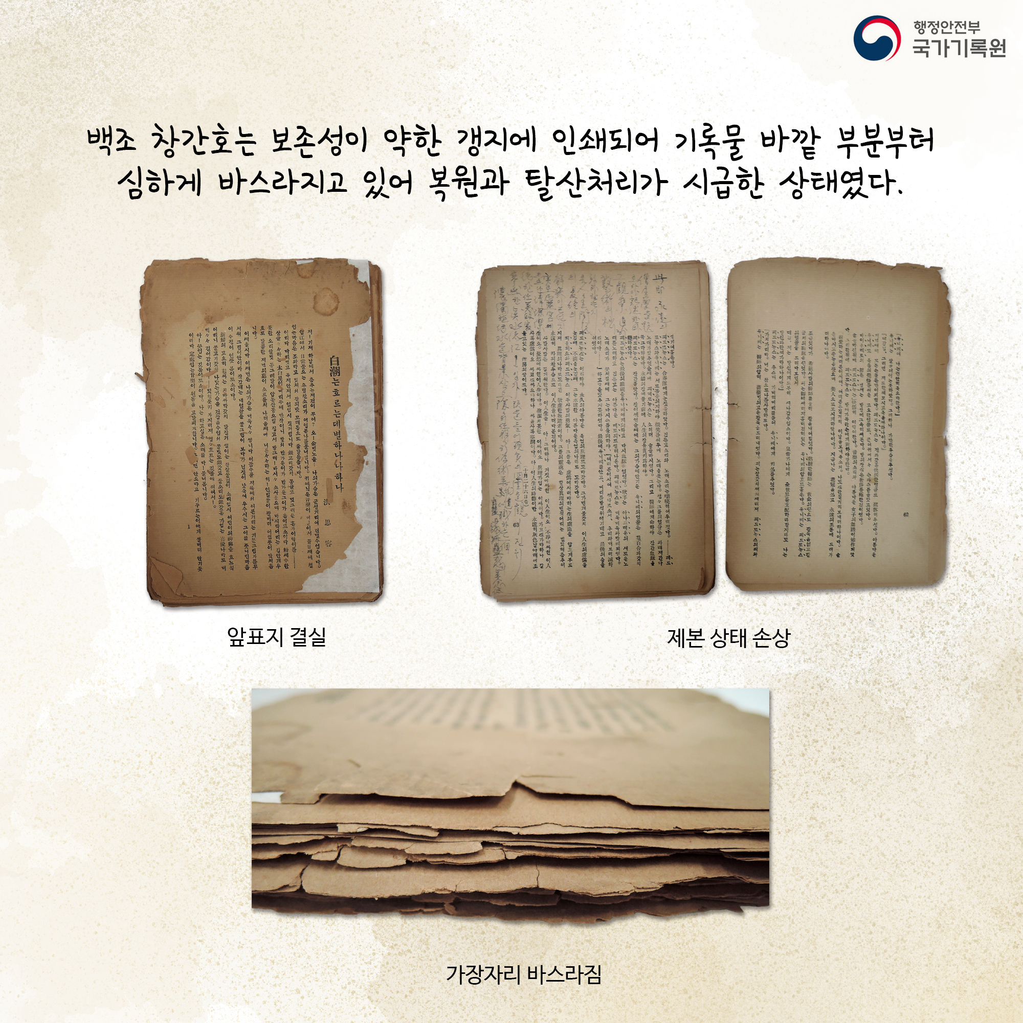 백조 창간호는 보존성이 약한 갱지에 인쇄되어 기록물 바깥 부분부터 심하게 바스라지고 있어 복원과 탈산 처리가 시급한 상태였다