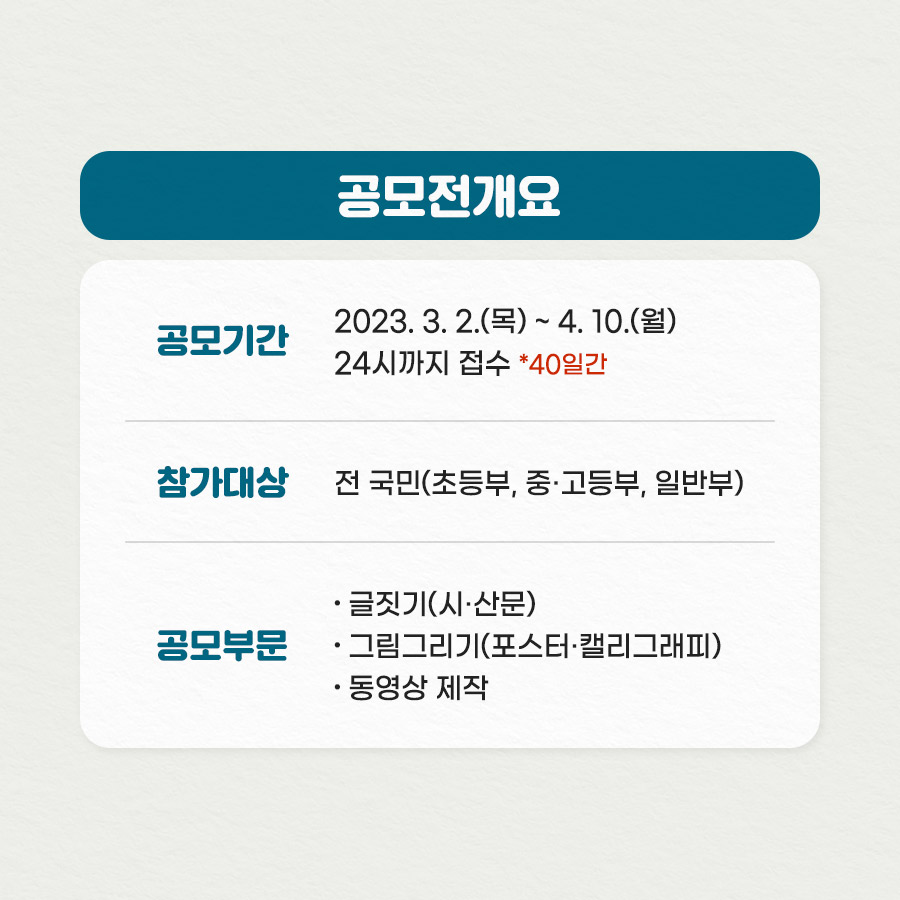 공모전 개요 공모기간 2023. 3.2.목~4.10월 24시까지 접수 40일간 참가대상 전 국민(초등부, 중·고등부, 일반부) 공모부문 · 글짓기(시·산문) ·그림그리기(포스터·캘리그래피)·동영상 제작