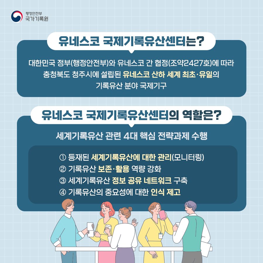 유네스코 국제기록유산센터는? 대한민국 정부(행정안전부)와 유네스코 간 협정(조약2427호)에 따라 충청북도 청주시에 설립된 유네스코 산하 세계 최초 유일의 기록유산 분야 국제 기구 유네스코 국제기록유산센터의 역할은? 세계기록유산관련 4대 핵심 전략과제 수행 ① 등재된 세계기록유산에 대한 관리(모니터링) ② 기록유산 보존 활용 역량 강화 ③ 세계기록유산정보공유네트워크 구축 ④ 기록유산의 중요성에 대한 인식 제고
