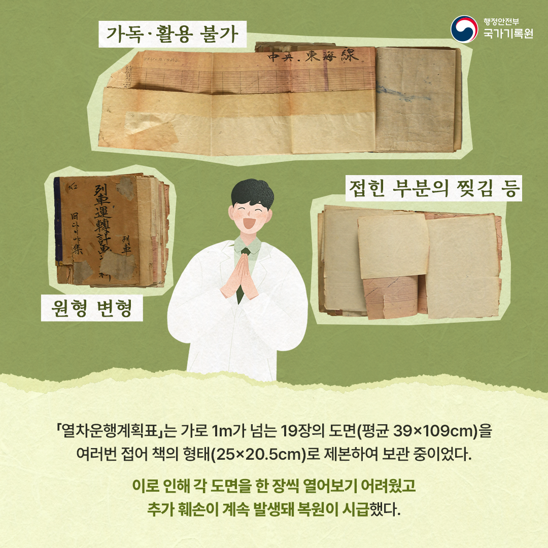 「열차운행계획표」는 가로1m가 넘는 19장의 도면(평균39x109cm)을 여러번 접어 책의 형태(25x20.5cm)로 제본해 보관 중이었다. 이로 인해 추가 훼손이 계속 발생돼 복원이 시급했다.
