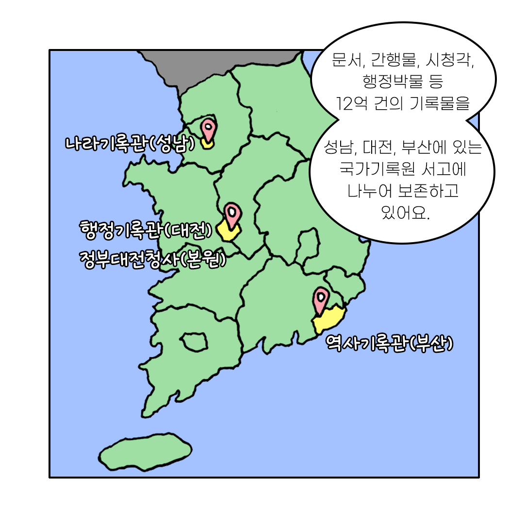 문서, 간행물, 시청각, 행정박물 등 12억 건의 기록물을 성남, 대전, 부산에 있는 국가기록원 서고에 나누어 보존하고 있어요. 나라기록관(성남) 행정기록관(대전) 정부대전청사(본원) 역사기록관(부산)