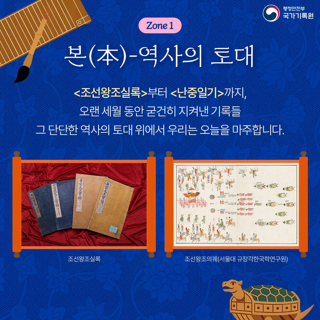 행정안전부 국가기록원 Zone 1 본(本)-역사의 토대 <조선왕조실록>부터 <난중일기>까지, 오랜 세월 동안 굳건히 지켜낸 기록들 그 단단한 역사의 토대 위에서 우리는 오늘을 마주합니다.  조선왕조실록 조선왕조의궤(서울대 규장각한국학연구원)