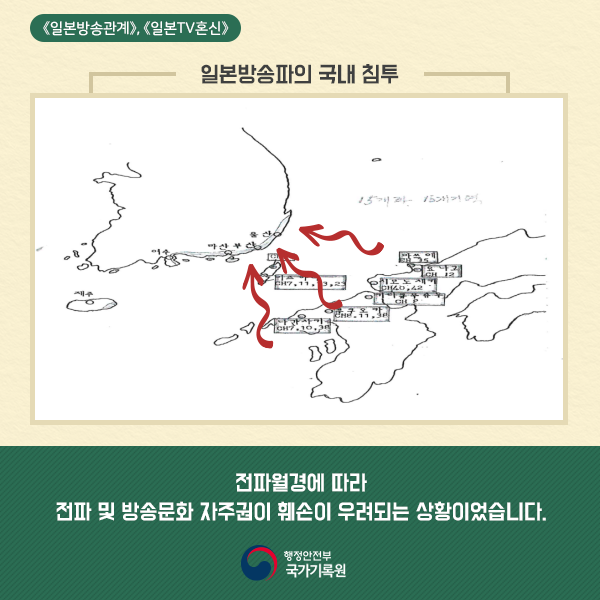 비공개 기록물 9만여 권 공개 전환