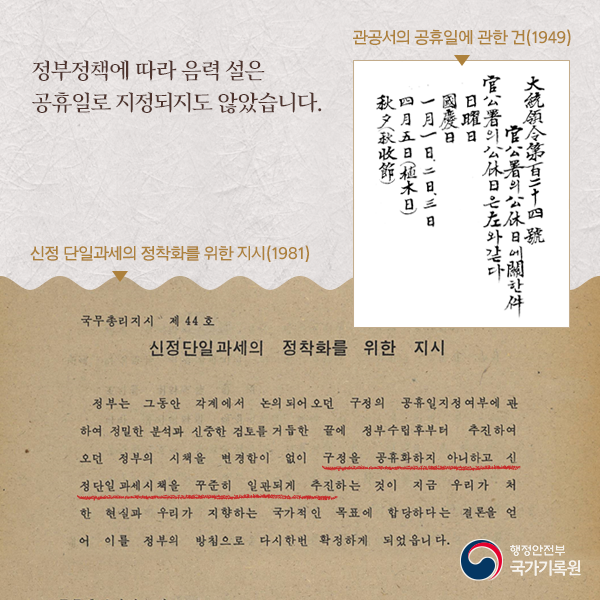 기록으로 보는 설날 풍경