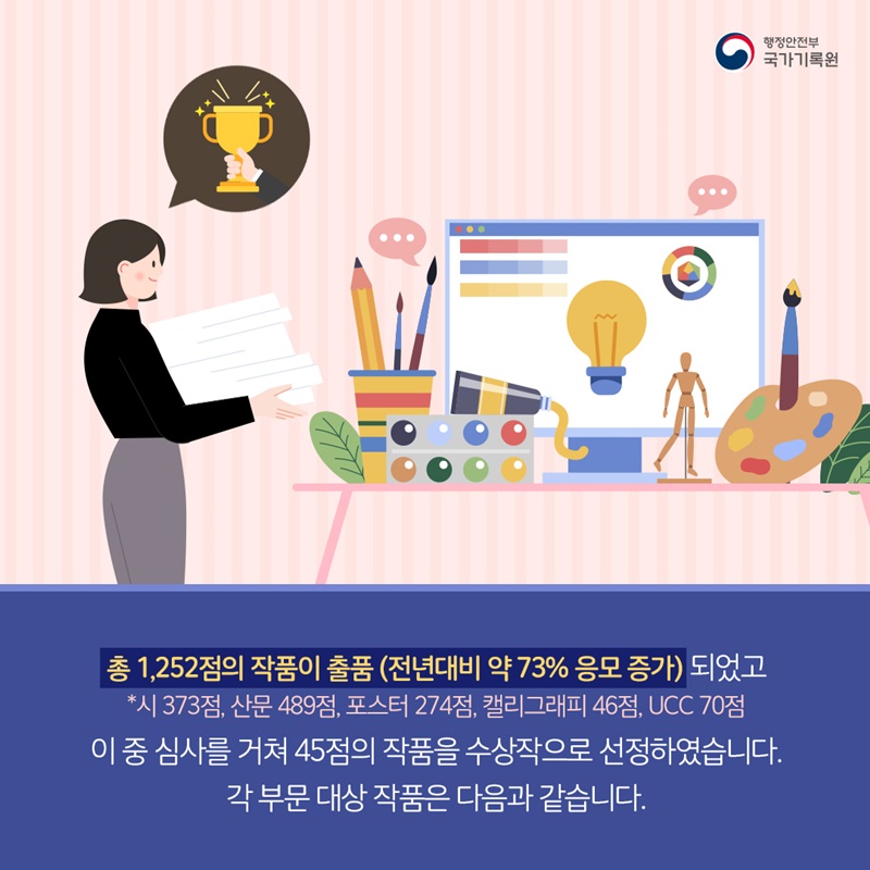 2021년 제14회 기록사랑 공모전 스케치