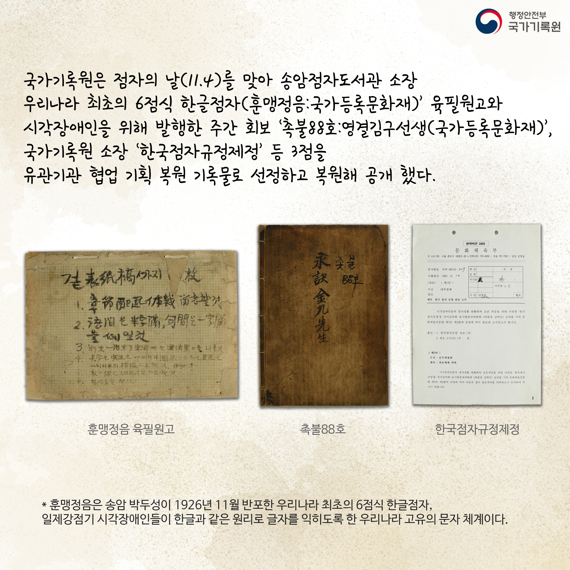 국가기록원은 점자의 날(11.4.)를 맞아 송암점자도서관 소장 우리나라 최초의 6점식 한글점자(훈맹정음:국가등록문화재)' 육필 원고와 시각장애인을 위해 발행한 주간 회보 '촉불88호;영결김구선생(국가등록문화재)', 국가기록원 소장 '한국점자규정제정' 등 3점을 유관기관 협업기획 복원기록물로 선정하고 복원해 공개했다