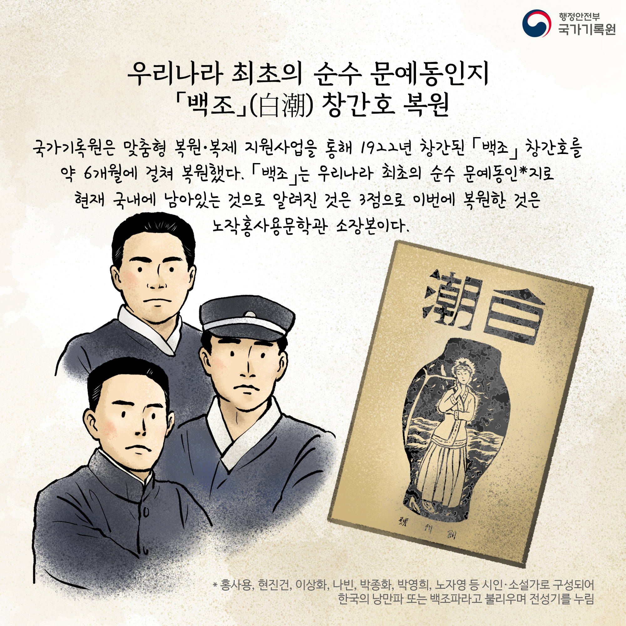 우리나라 최초의 순수 문예동인지 「백조」 창간호 복원 국가기록원은 맞춤형 복원·복제 지원 사업을 통해 1922년 창간된 「백조」 창간호를 약 6개월에 걸쳐 복원했다.  「백조」는 우리나라 최초의 순수 문예동인지로 현재 국내에 남아 있는 것으로 알려진 것은 3점으로 이번에 복원한 것은 노작홍사용문학관 소장본이다