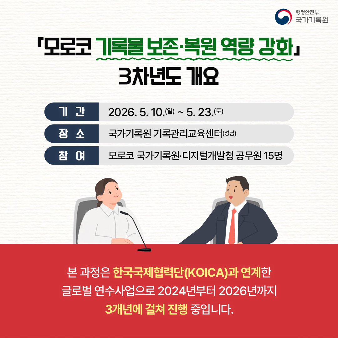 「모로코 기록물 보존·복원 역량 강화」 3차년도 개요 기간 : 2026. 5. 10.(일) ~ 5. 23.(토) 장소 : 국가기록원 기록관리교육센터(성남) 참여 : 모로코 국가기록원·디지털개발청 공무원 15명 본 과정은 한국국제협력단(KOICA)과 연계한 글로벌 연수사업으로 2024년부터 2026년까지 3개년에 걸쳐 진행 중입니다.