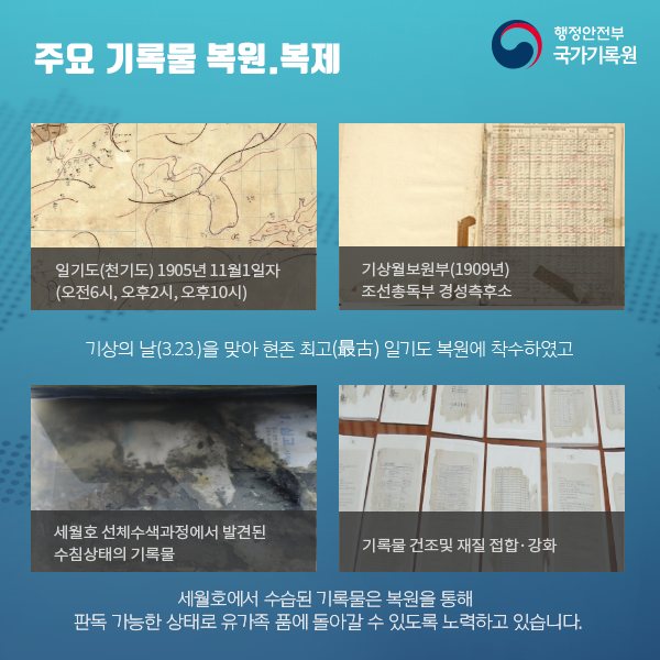 국가기록원 그것이 알고싶다 - 2017년 상반기 발자취 -