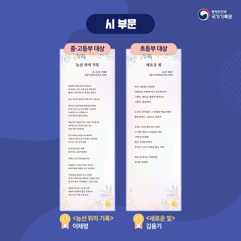 2021년 제14회 기록사랑 공모전 스케치