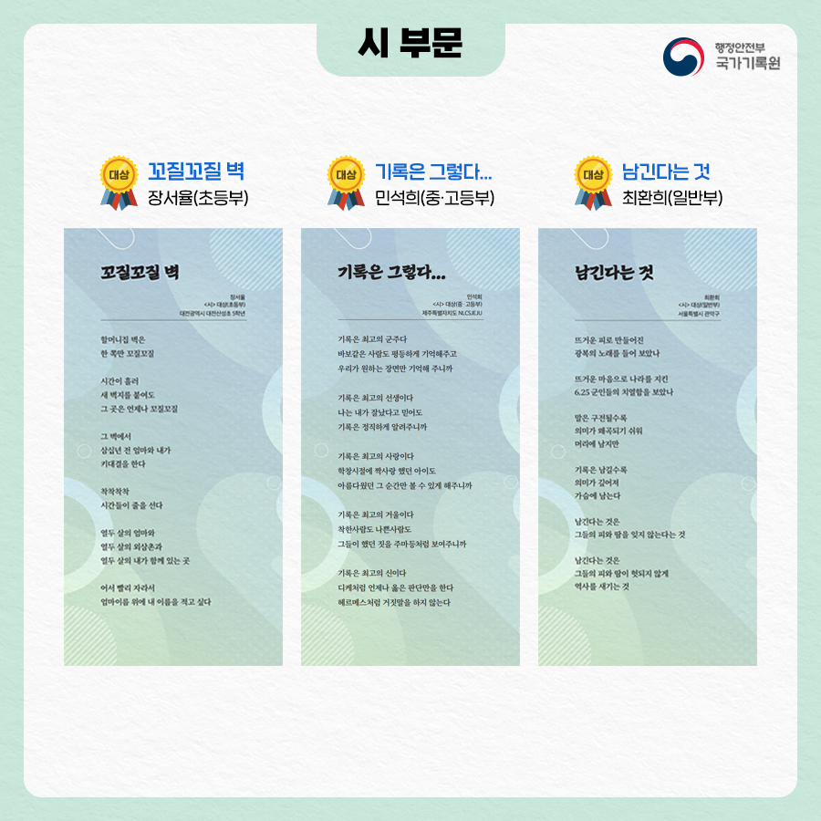 시 부문 대상 꼬질꼬질 벽(장서율, 초등부), 대상 기록은 그렇다...(민석희, 중 고등부) 대상 남긴다는 것(최완희, 일반부)