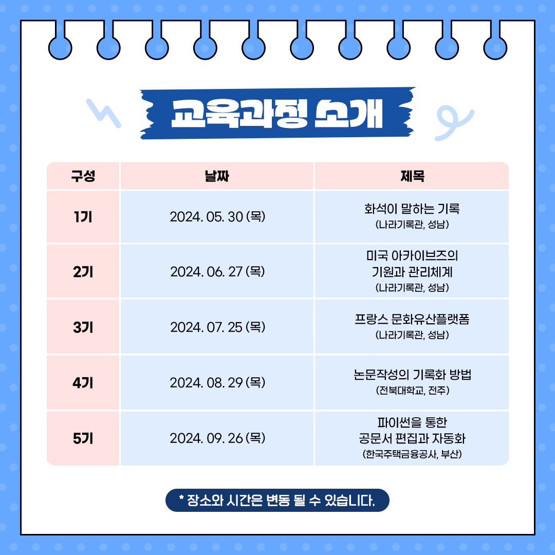 교육과정 소개 1기: 2024.5.30.(목) 화석이말하는기록(나라기록관,성남) 2기: 2024.6.27.(목) 미국아카이브즈 기원과 관리체계 (나라기록관,성남) 3기: 2024.7.25.(목) 프랑스 문화유산플랫폼(나라기록관,성남) 4기: 2024.8.29.(목) 논문작성의 기록화 방법(전북대학교,전주) 5기: 2024.9.26.(목) 파이썬을 통한 공문서 편집과 자동화(한국주택금융공사,부산) *장소와 시간은 변동 될 수 있습니다.