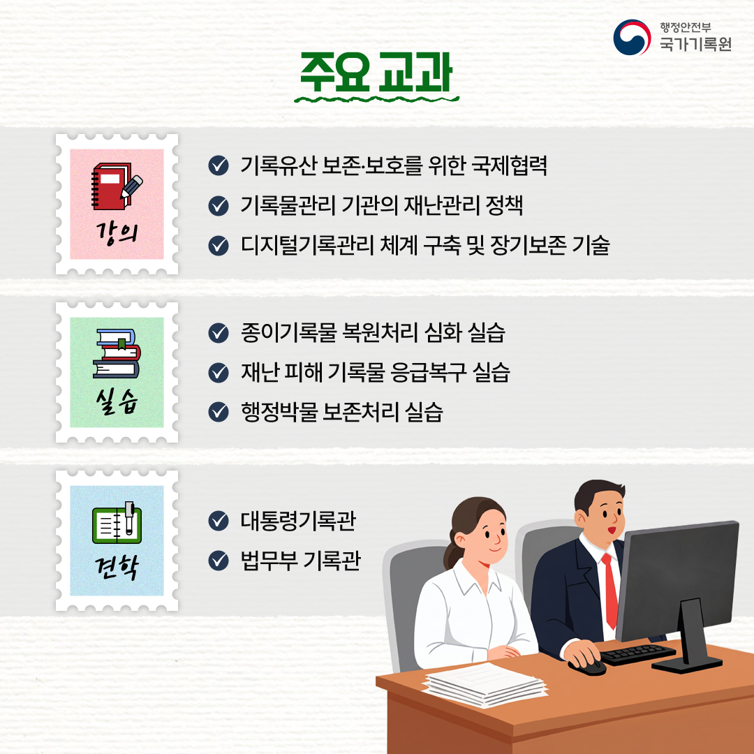 주요 교과 강의 기록유산 보존·보호를 위한 국제협력 기록물관리 기관의 재난관리 정책 디지털기록관리 체계 구축 및 장기보존 기술  실습 종이기록물 복원처리 심화 실습 재난 피해 기록물 응급복구 실습 행정박물 보존처리 실습  견학 대통령 기록관 법무부 기록관