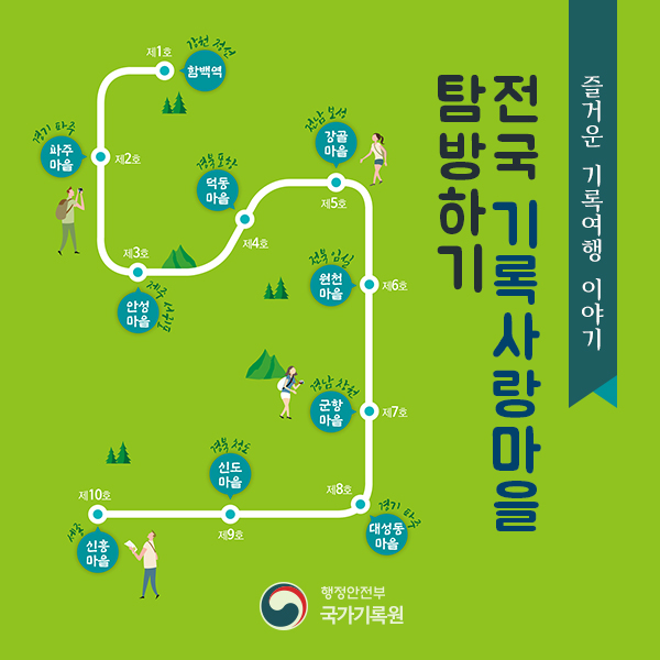 즐거운 기록여행이야기-전국 기록사랑마을 탐방하기