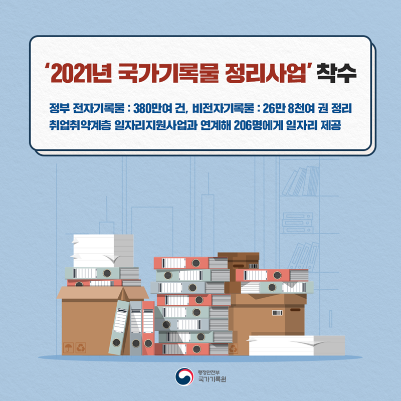 '2021년 국가기록물 정리사업' 착수
