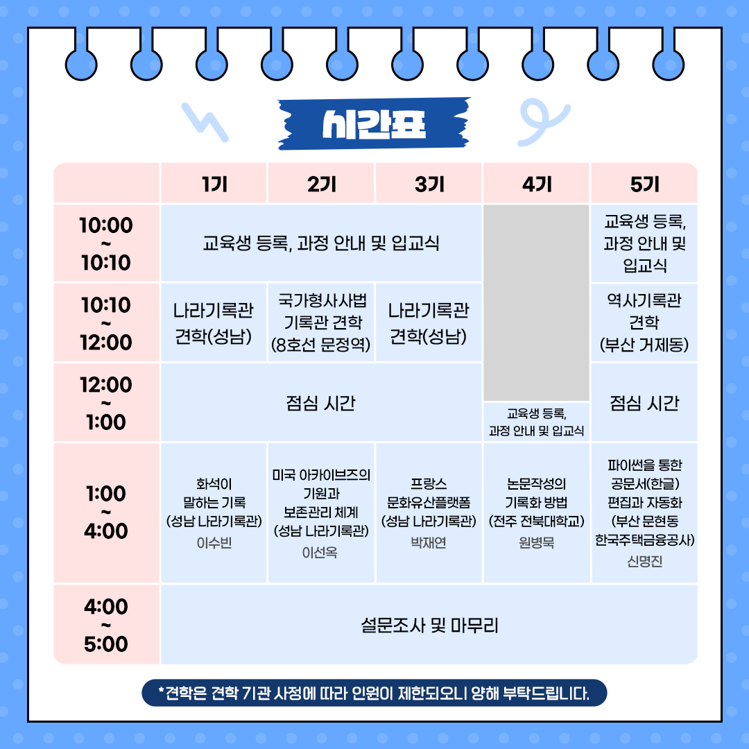 시간표 10:00~10:10: 교육생 등록, 과정안내 및 입교식  10:10~12:00 1기:나라기록관 견학(성남), 2기:국가형사사법기록관 견학(8호선 문정역), 3기: 나라기록관(성남) 5기:역사기록관 견학(부산 거제동)  12:00~1:00 점심시간 1:00~4:00  1기: 화석이말하는기록(나라기록관,성남), 2기: 미국아카이브즈 기원과 관리체계 (나라기록관,성남), 3기: 프랑스 문화유산플랫폼(나라기록관,성남 4기: 논문작성의 기록화 방법(전북대학교,전주), 5기: 파이썬을 통한 공문서 편집과 자동화(한국주택금융공사,부산)  4:00~5:00 설문조사 및 마무리  *견학은 견학기관 사정에 따라 인원이 제한되오니 양해 부탁드립니다.