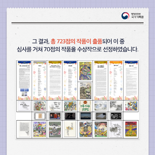 그 결과 총 723점의 작품이 출품되어 이 중 심사를 거쳐 70점의 작품을 수상작으로 선정하였습니다.