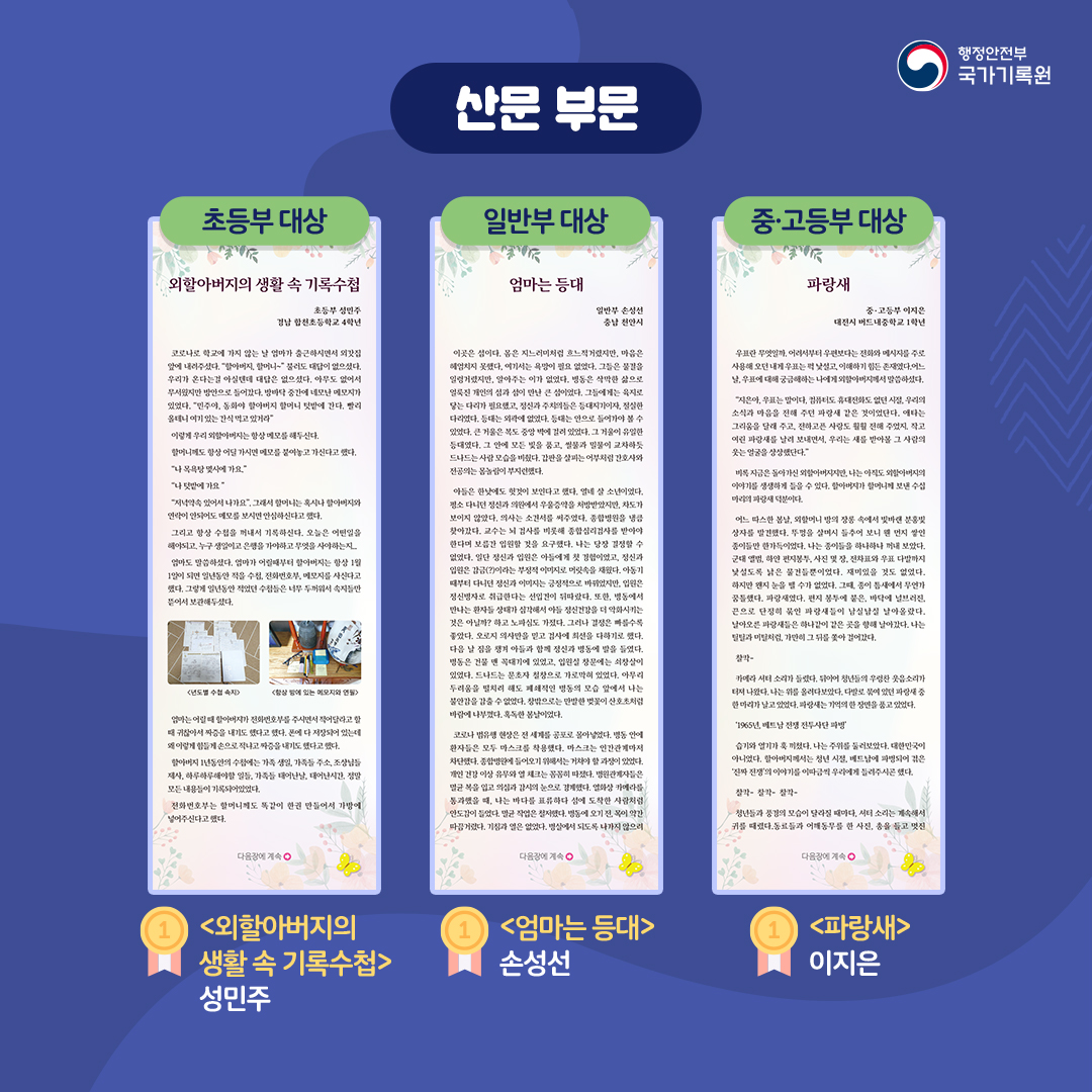 산문 부문 초등부대상 - 외할아버지의 생활 속 기록수첩(성민주), 일반부대상 - 엄마는 등대(손성선), 중고등부 대상 - 파랑새(이지은)