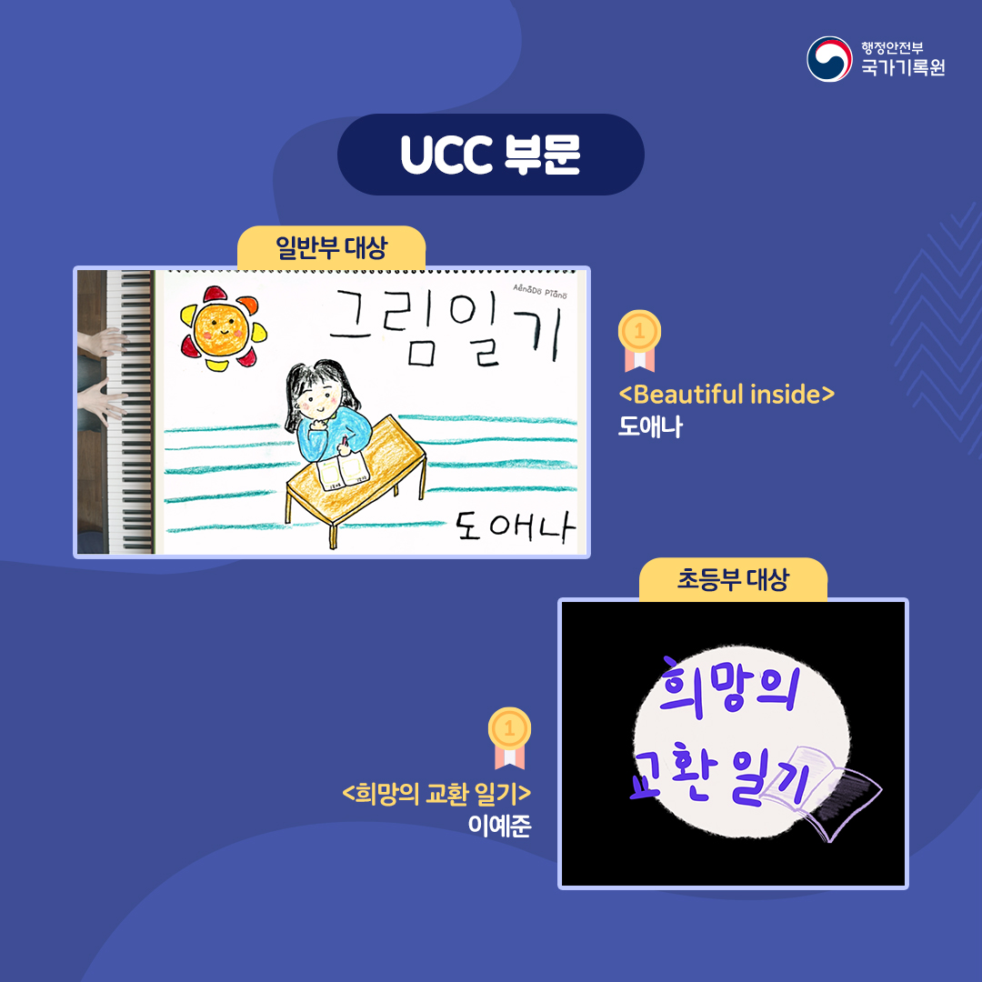 UCC부문 일반부대상 - Beautiful inside(도예나), 초등부대상 - 희망의 교환일기(이예준)