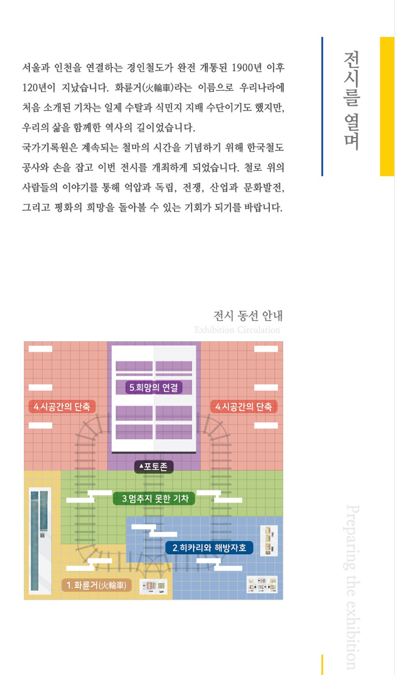 전시를 열며 서울과 인천을 연결하는 경인철도가 완전 개통된 1900년 이후 120년이 지났습니다.화륜거(火倫車)라는 이름으로 우리나라에 
	처음 소개된 기차는 일제수탈과 식민지 지배 수단이기도했지만,우리의 삶을 함께한 역사의 길이었습니다. 국가기록원은 계속되는 철마의 시간을 기념하기 위해 한국철도 공사와 손을 잡고 이번 전시를 개최하게 되었습니다.
	철로 위의 사람들의 이야기를 통해 억압과 독립,전쟁,산업과 문화발전,그리고 평화의 희망을 돌아볼 수 있는 기회가 되기를 바랍니다.전시동선안내 이미지  