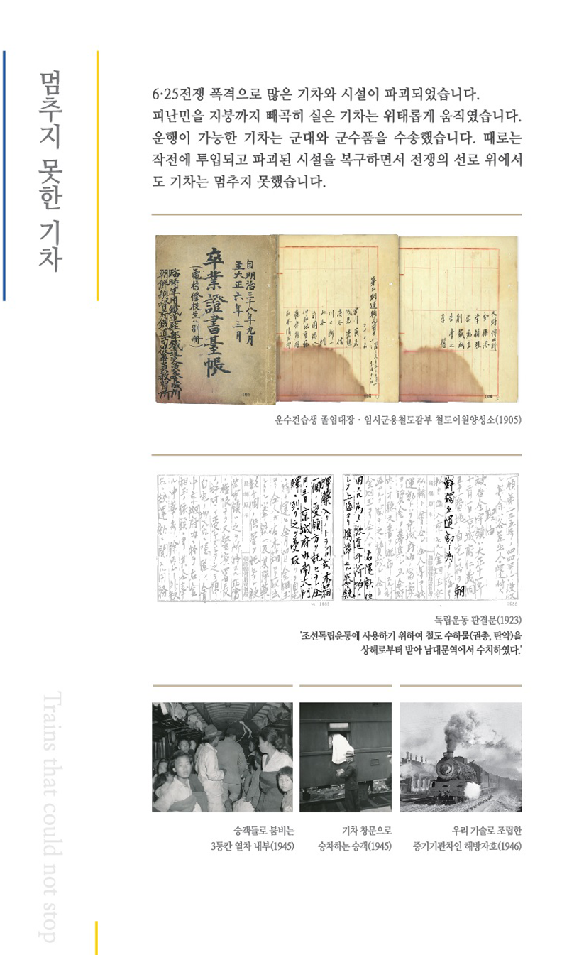 멈추지 못한 기차 6.25전쟁 폭격으로 많은 기차와 시설이 파괴되었습니다.피난민을 지붕까지 빼곡히 실은 기차는 위태롭게 움직였습니다.
	운행이 가능한 기차는 군대와 군수품을 수송했습니다.때로는 작전에 투입되고 파괴된 시설을 복구하면서 전쟁의 선로 위에서도 기차는 멈추지 못했습니다.
	운수견습생 졸업대장,임시군용철도감부 철도이원양성소(1905)이미지 ,독립 운동 판결문(1923) 조선독립운동에 사용하기 위하여 철도 수하물(권총,탄약)을 상해로부터 받아 남대문역에서 수치하였다.
	승객들로 붐비는 3등칸 열차 내부(1945)이미지,기차 창문으로 승차하는 승객(1945)이미지, 우리기술로 조립한 증기기관차인 해방자호(1946)이미지