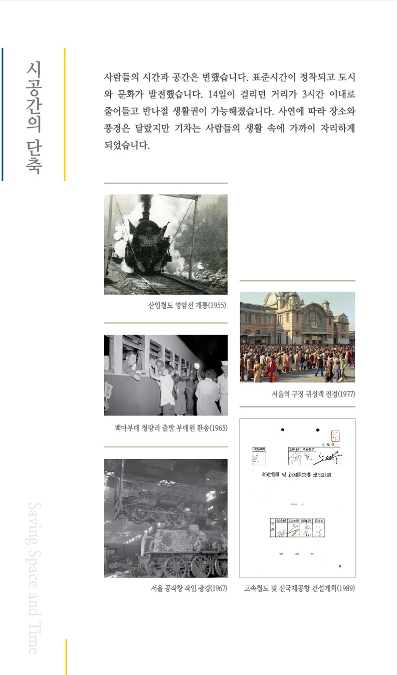 시공간의 단축 사람들의 시간과 공간은 변했습니다.표준시간이 정착되고 도시와 문화가 발전했습니다. 14일이 걸리던 거리가 3시간 이내로 줄어들고 반나절 생활권이 가능해졌습니다.
	사연에 따라 장소와 풍경은 달랐지만 기차는 사람들의 생활 속에 가까이 자리하게 되었습니다. 산업철도 영암선 개통(1995)이미지, 서울역 구정 귀성객 전경(1977)이미지, 백마부대 청량리 출발 부대원 환송(1965)이미지, 서울 공작창 작업 광경(1967)이미지, 고속철도 및 신국제공항 건설계획(1989)이미지 