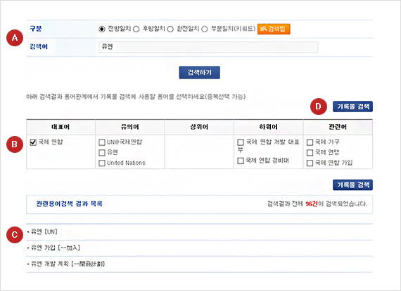 관련용어검색 설명을 위한 이미지